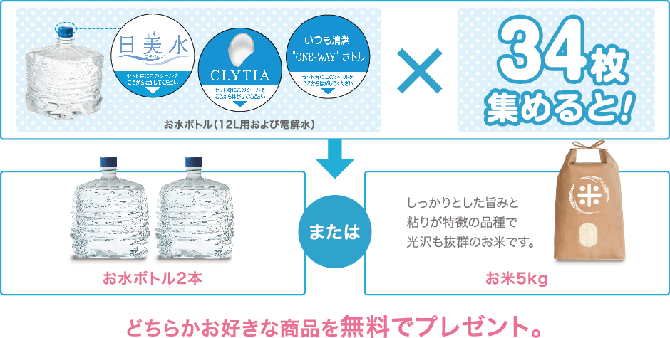 お水ボトル2本、熊本県阿蘇のお米5kg どちらか好きな商品を無料でプレゼント