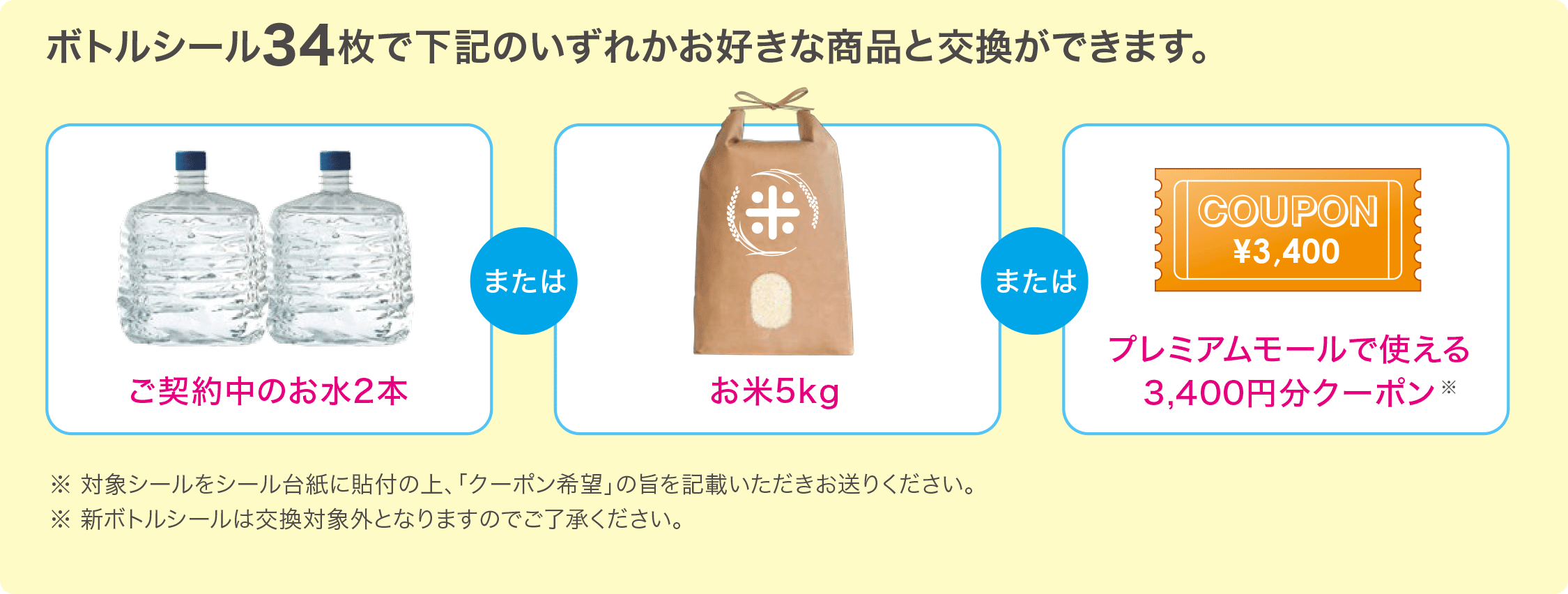 おこめ券